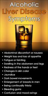 14 signs liver damage from alcohol